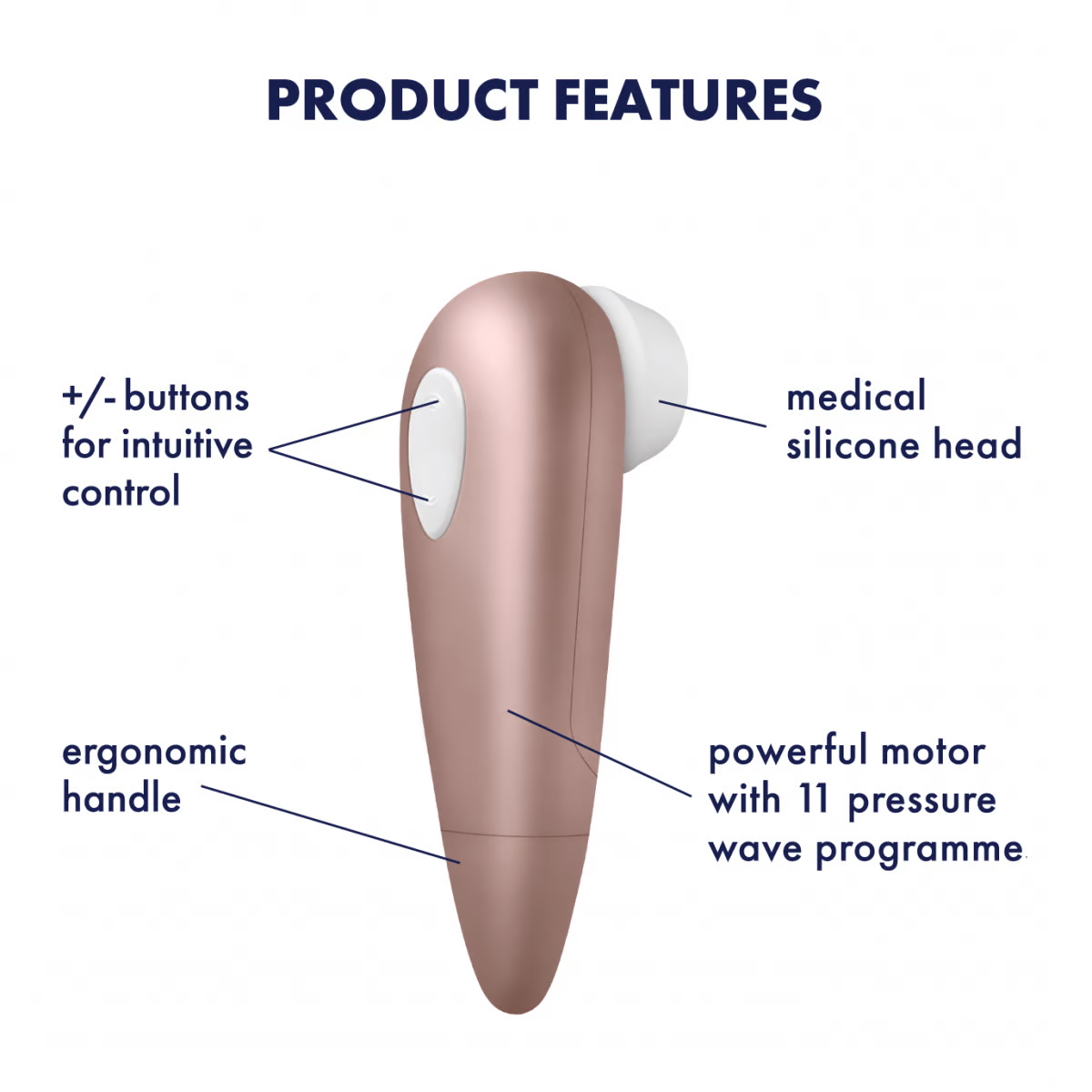 Satisfyer Number One