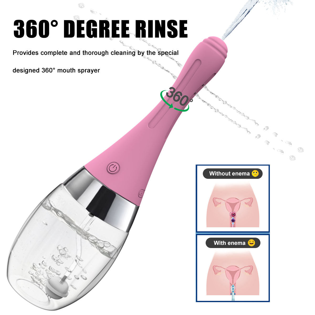 Automatic Electric Anal Enema Bulb-2